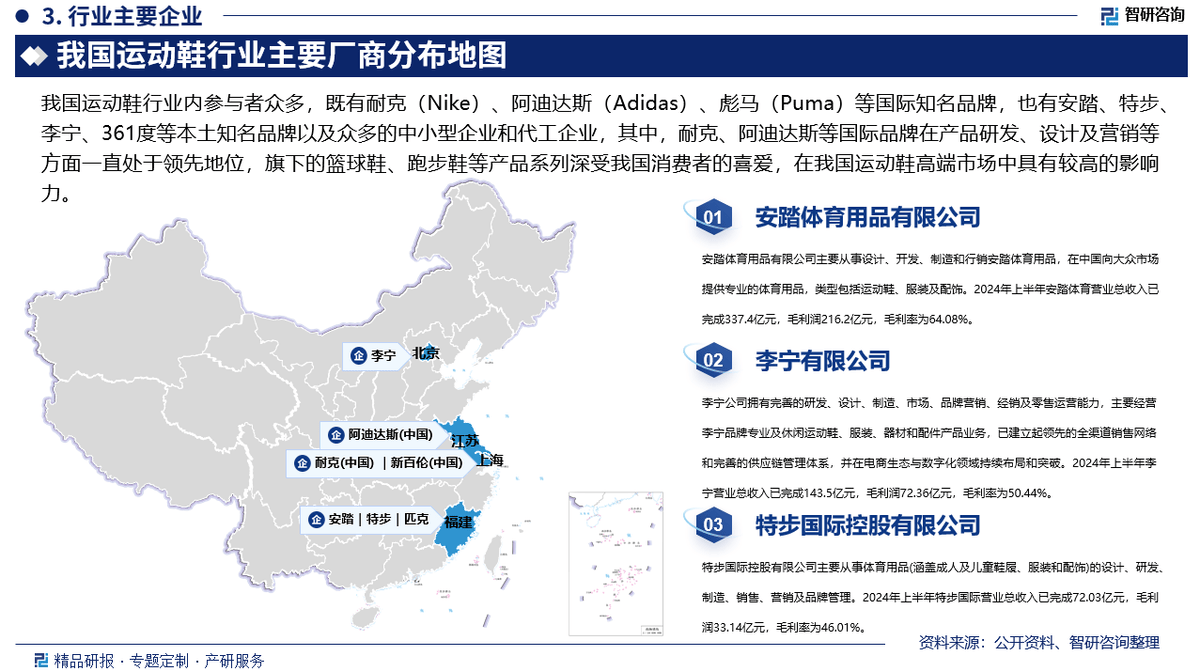 资前景研究报告（2025-2031年）球王会平台中国运动鞋行业发展现状及投(图4)